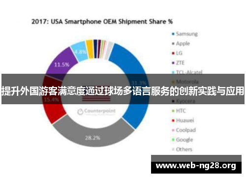 提升外国游客满意度通过球场多语言服务的创新实践与应用