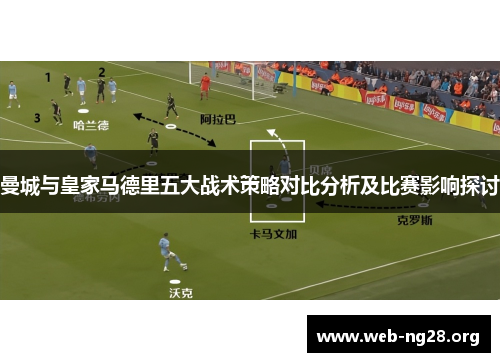 曼城与皇家马德里五大战术策略对比分析及比赛影响探讨