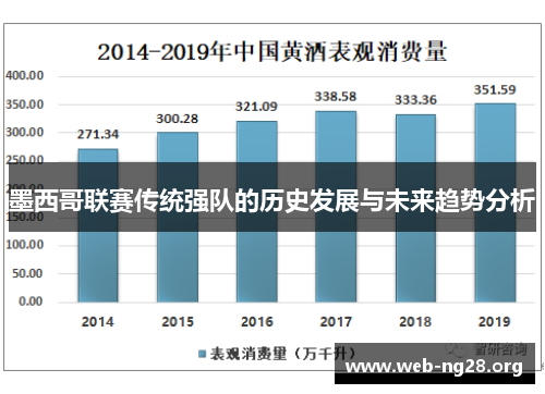 墨西哥联赛传统强队的历史发展与未来趋势分析
