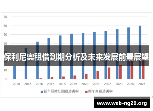 保利尼奥租借到期分析及未来发展前景展望