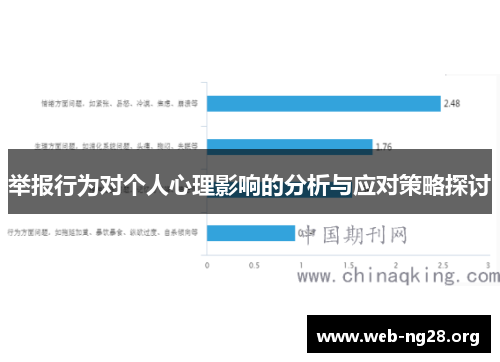 举报行为对个人心理影响的分析与应对策略探讨