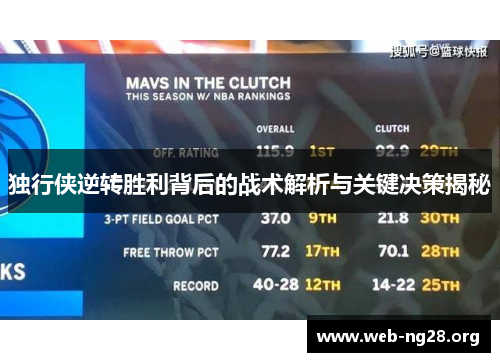 独行侠逆转胜利背后的战术解析与关键决策揭秘