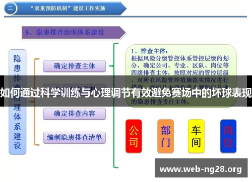如何通过科学训练与心理调节有效避免赛场中的坏球表现