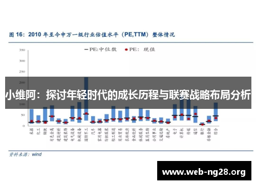 小维阿：探讨年轻时代的成长历程与联赛战略布局分析