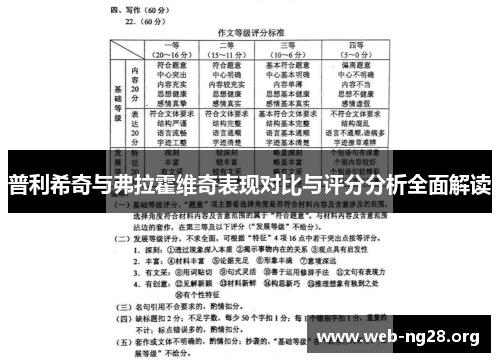 普利希奇与弗拉霍维奇表现对比与评分分析全面解读