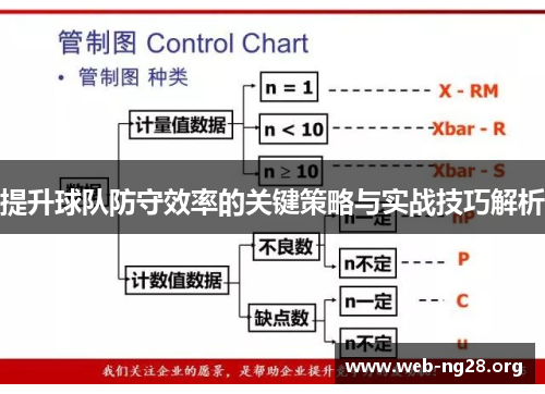 提升球队防守效率的关键策略与实战技巧解析