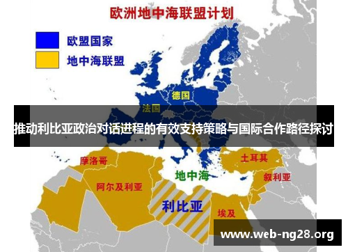 推动利比亚政治对话进程的有效支持策略与国际合作路径探讨