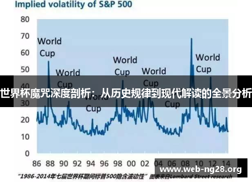 世界杯魔咒深度剖析：从历史规律到现代解读的全景分析
