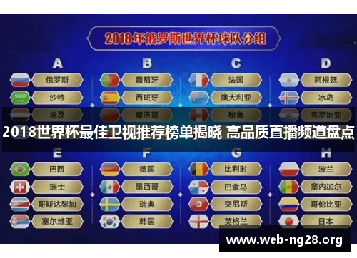 2018世界杯最佳卫视推荐榜单揭晓 高品质直播频道盘点
