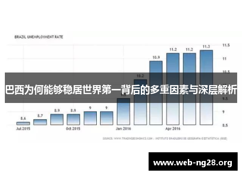 巴西为何能够稳居世界第一背后的多重因素与深层解析