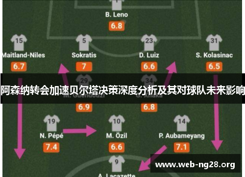 阿森纳转会加速贝尔塔决策深度分析及其对球队未来影响 阿森纳转会加速贝尔塔决策深度分析及其对球队未来影响