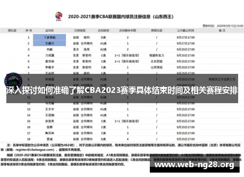 深入探讨如何准确了解CBA2023赛季具体结束时间及相关赛程安排 深入探讨如何准确了解CBA2023赛季具体结束时间及相关赛程安排