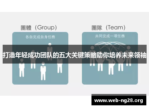 打造年轻成功团队的五大关键策略助你培养未来领袖